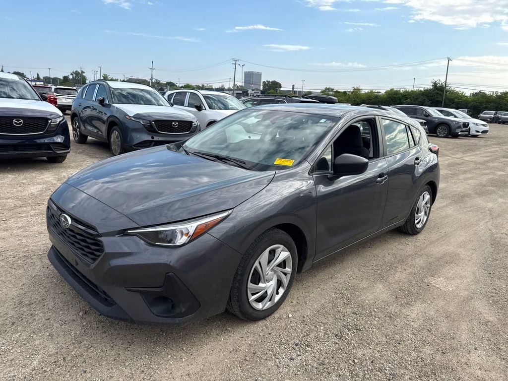 2024 Subaru Impreza Base