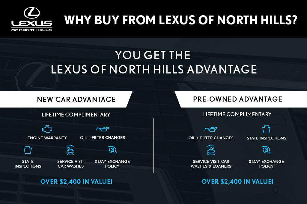 صورة 3 لـ 2025 Lexus LX 600 LUXURY
