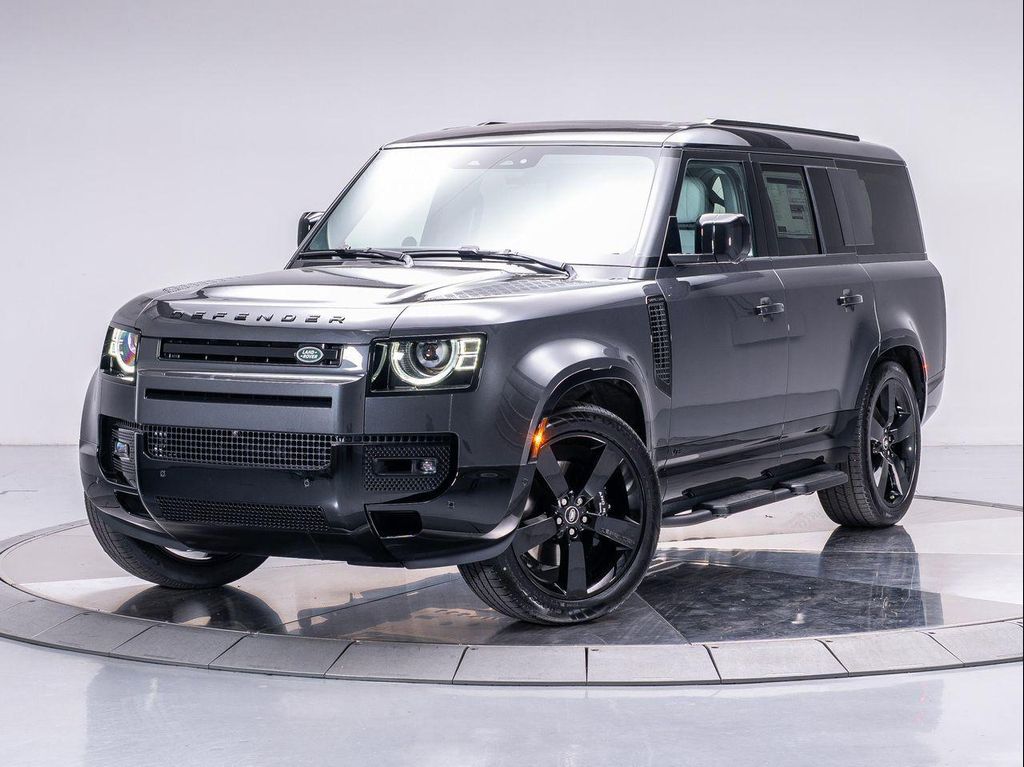New 2025 Land Rover Defender V8