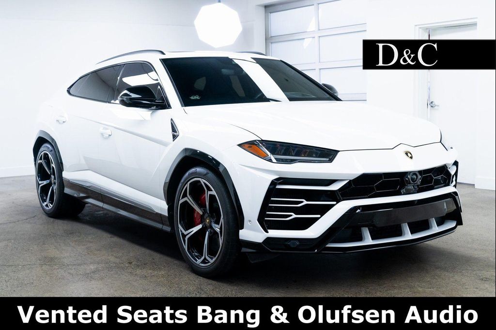 2020 Lamborghini Urus