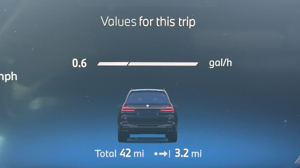 صورة مصغرة 21 لـ 2027 BMW X7 M60I
