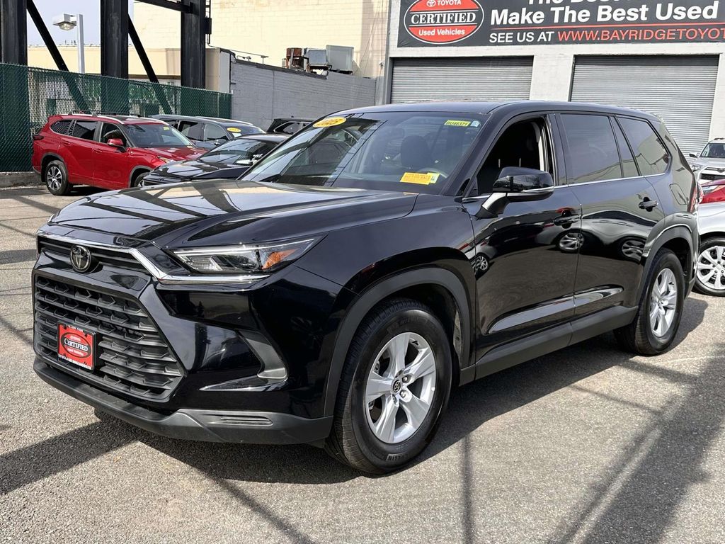 TOYOTA HIGHLANDER - 8