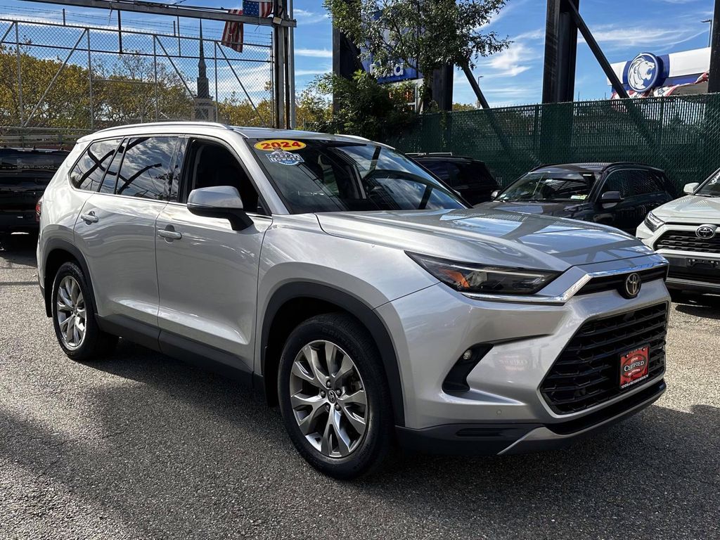 2024 Toyota Grand Highlander Limited