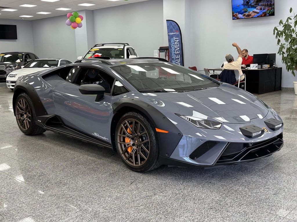 2024 Lamborghini Huracan Sterrato