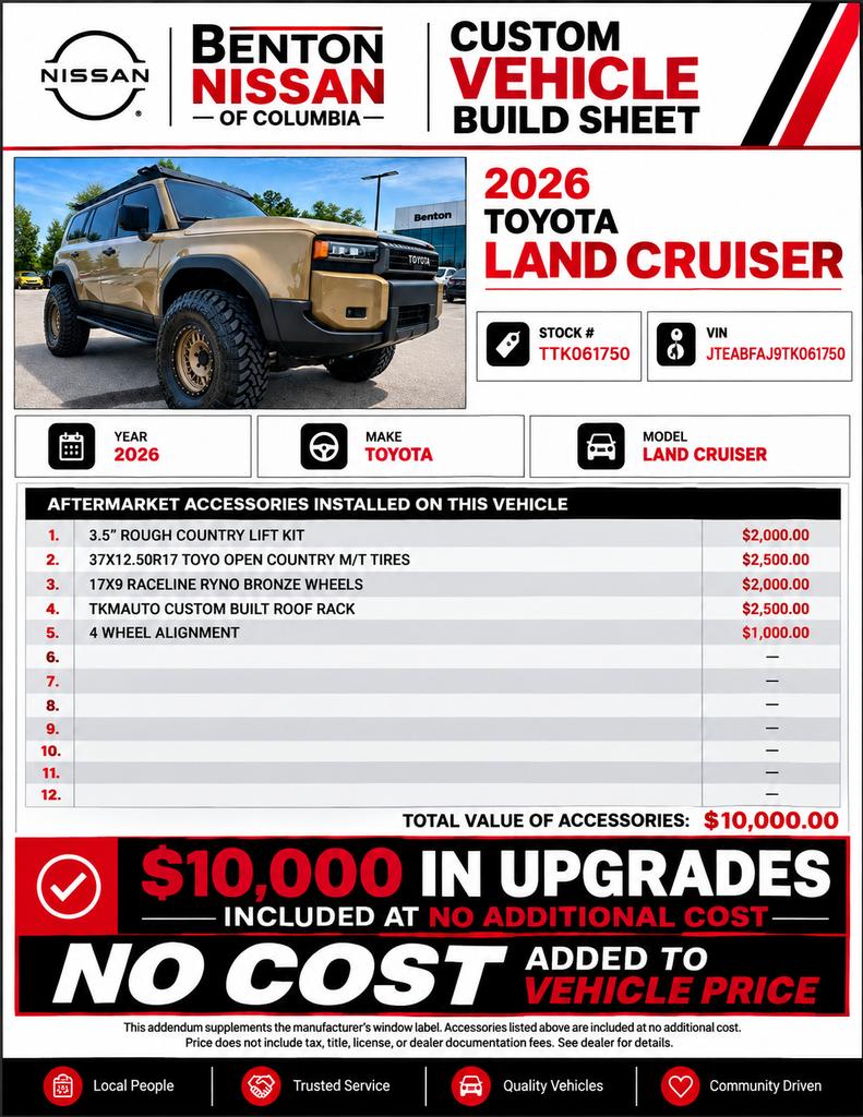 2026 Toyota LAND CRUISER BASE — фото 2