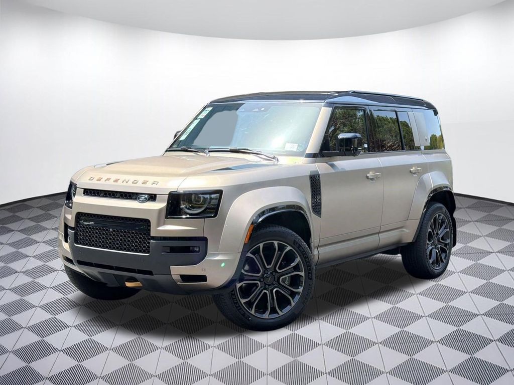 New 2026 Land Rover Defender P635 OCTA