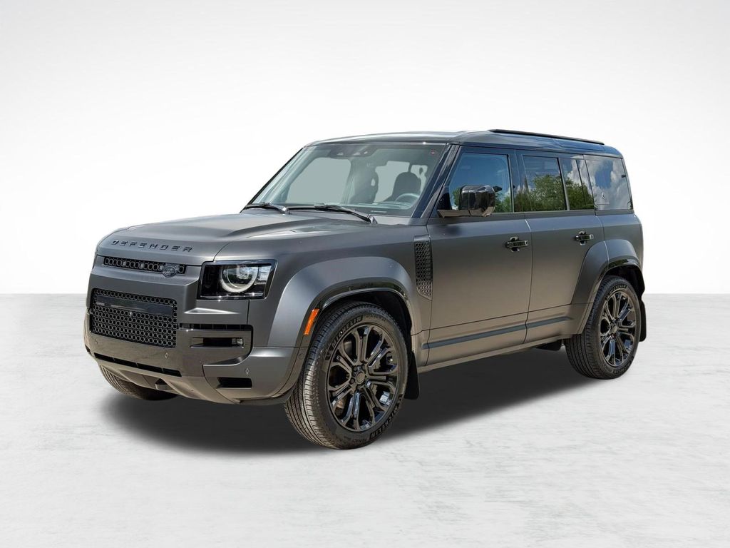 New 2026 Land Rover Defender P635 OCTA