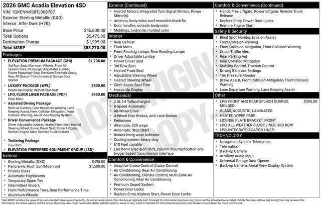 New 2026 GMC Acadia Elevation AWD