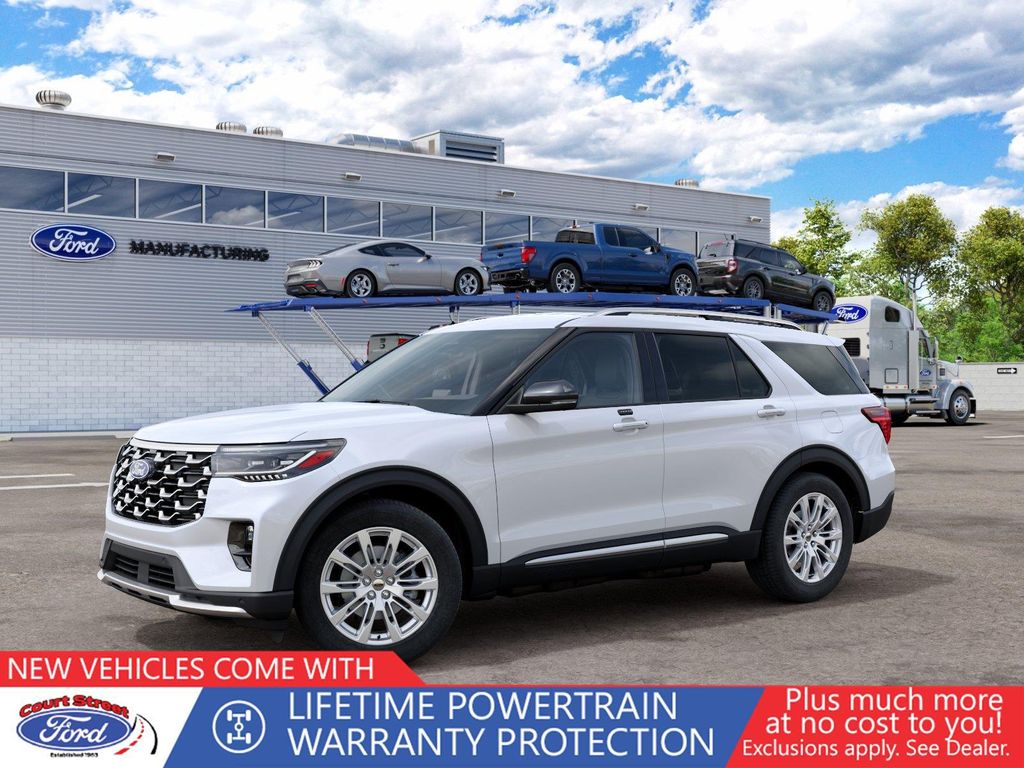New 2027 Ford Explorer Platinum