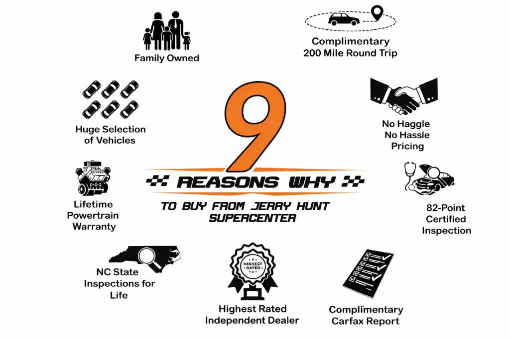 TOYOTA HIGHLANDER - 2