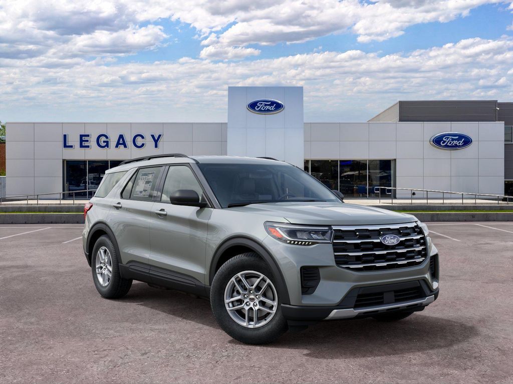 New 2027 Ford Explorer Active