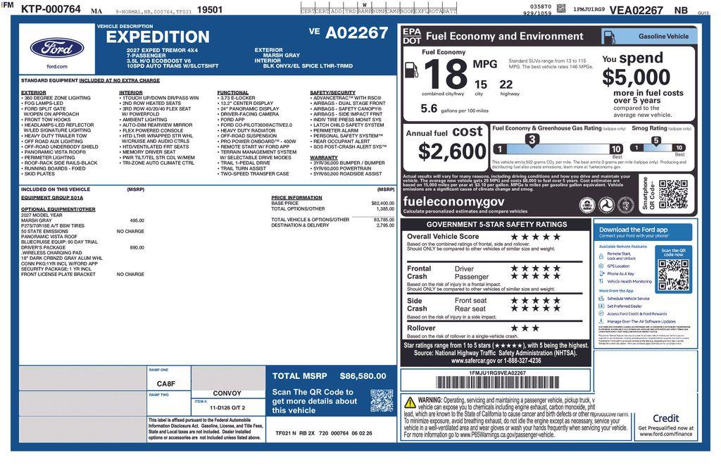 New 2027 Ford Expedition TREMOR