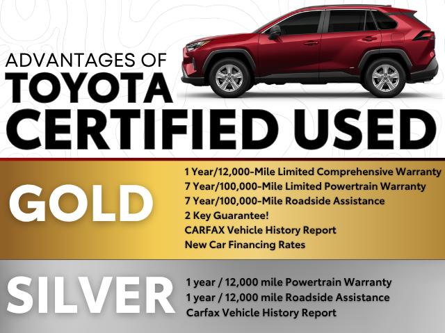 صورة 3 لـ 2025 Toyota RAV4 XLE
