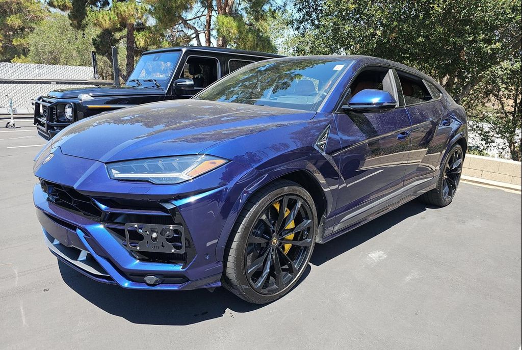 2019 Lamborghini Urus