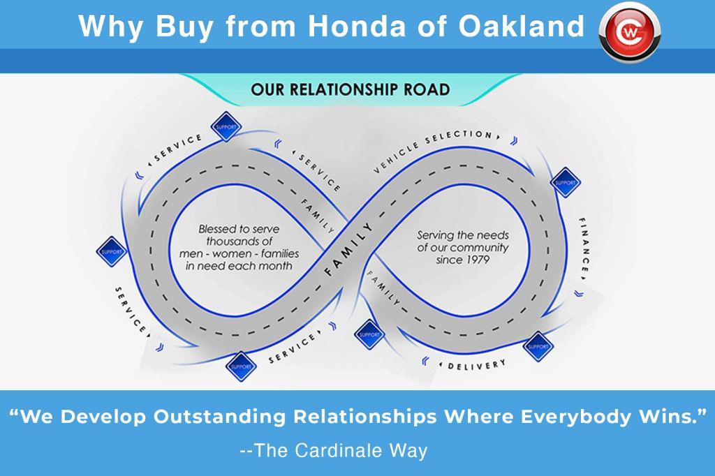 HONDA CR-V HYBRID SPORT AWD - 4