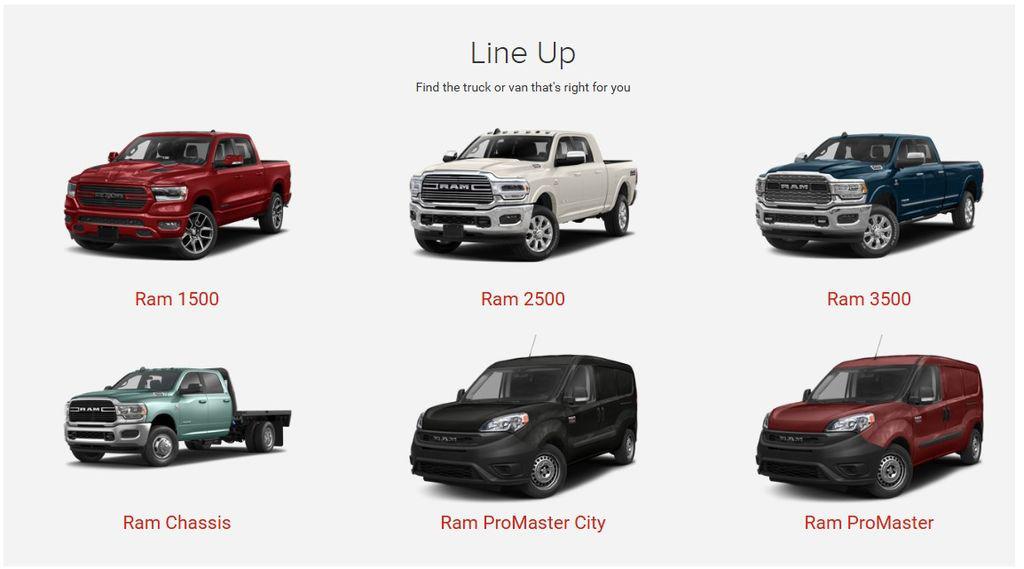 2026 RAM 1500 EXPRESS 照片 7