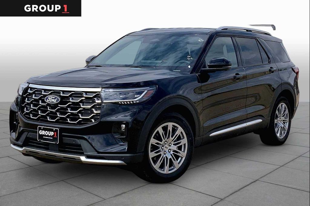 New 2027 Ford Explorer Platinum