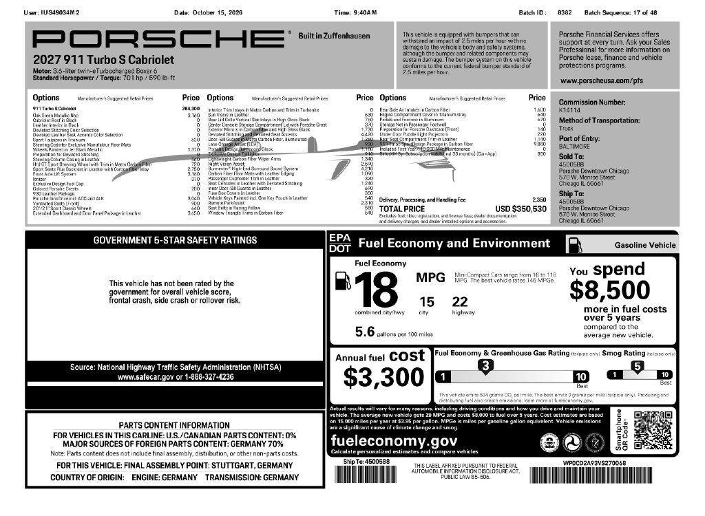 New 2027 Porsche 911 Turbo S Cabriolet
