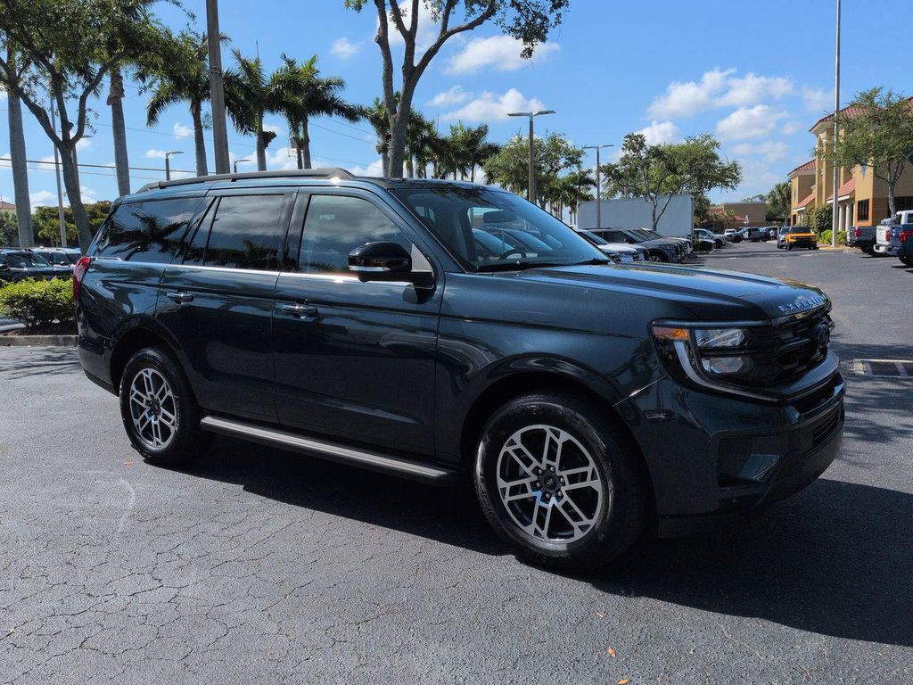 New 2026 Ford Expedition Active