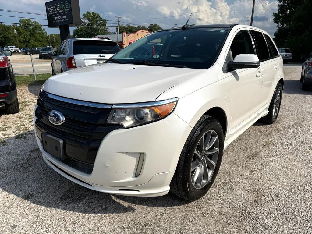 Used 2014 Ford Edge Sport