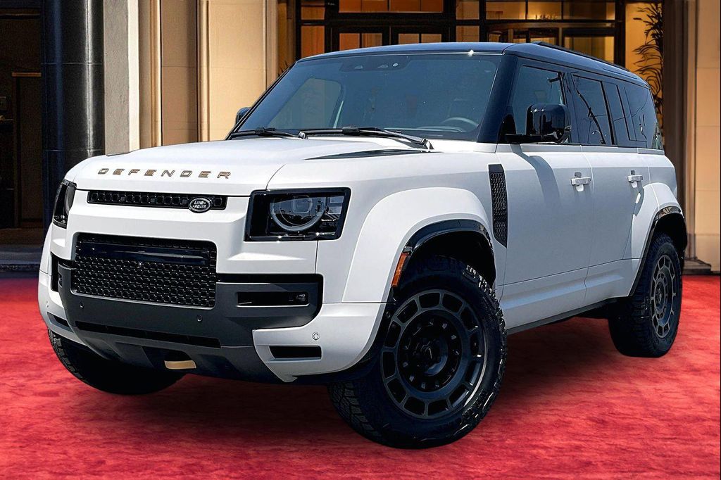 New 2026 Land Rover Defender P635 OCTA
