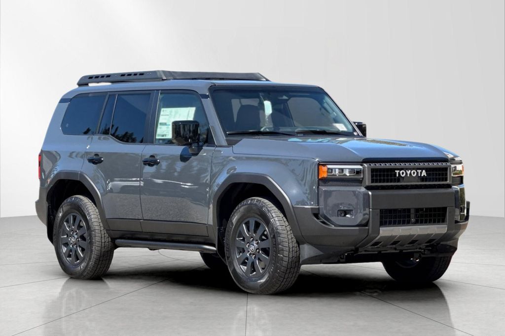New 2027 Toyota Land Cruiser Base