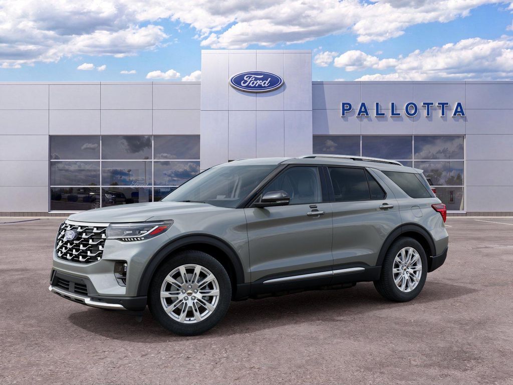 New 2027 Ford Explorer Platinum