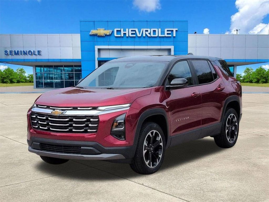 New 2026 Chevrolet Equinox 1LT