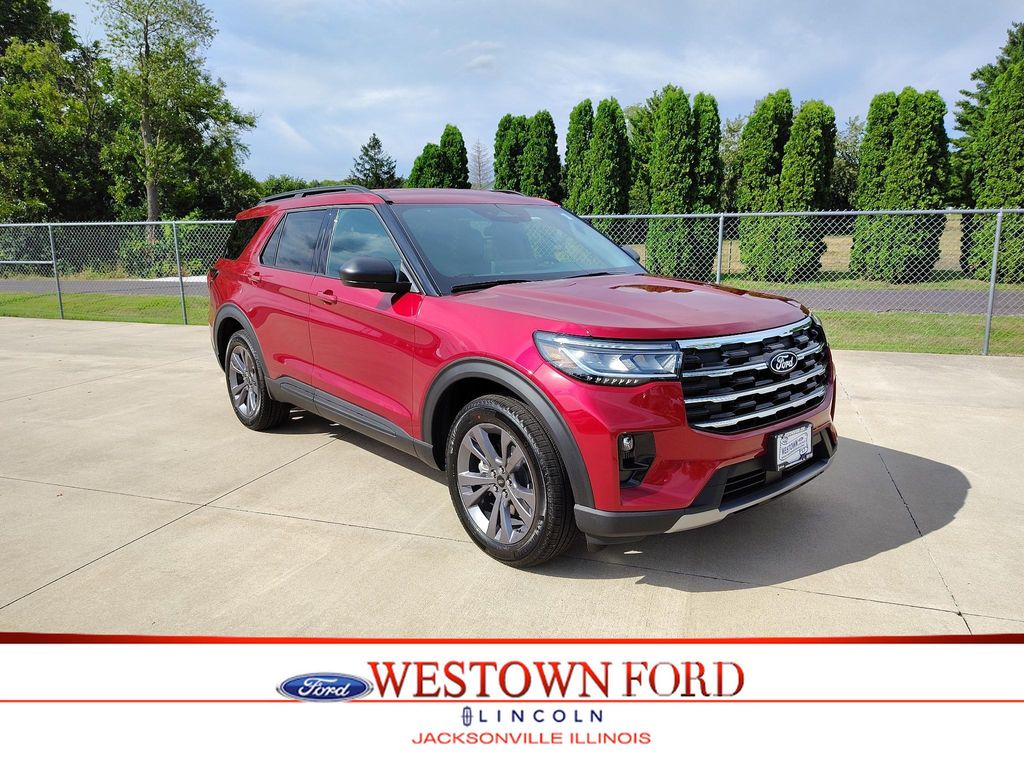 New 2027 Ford Explorer Active
