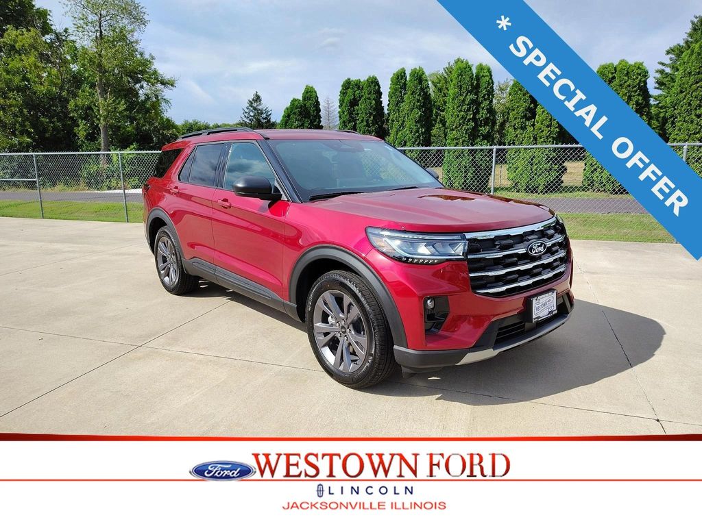 New 2027 Ford Explorer Active