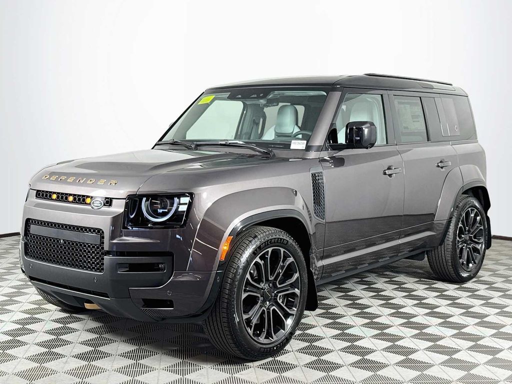 New 2026 Land Rover Defender P635 OCTA