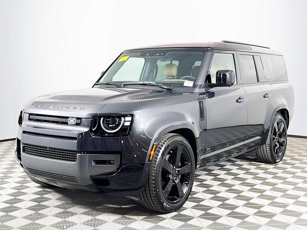 New 2026 Land Rover Defender V8