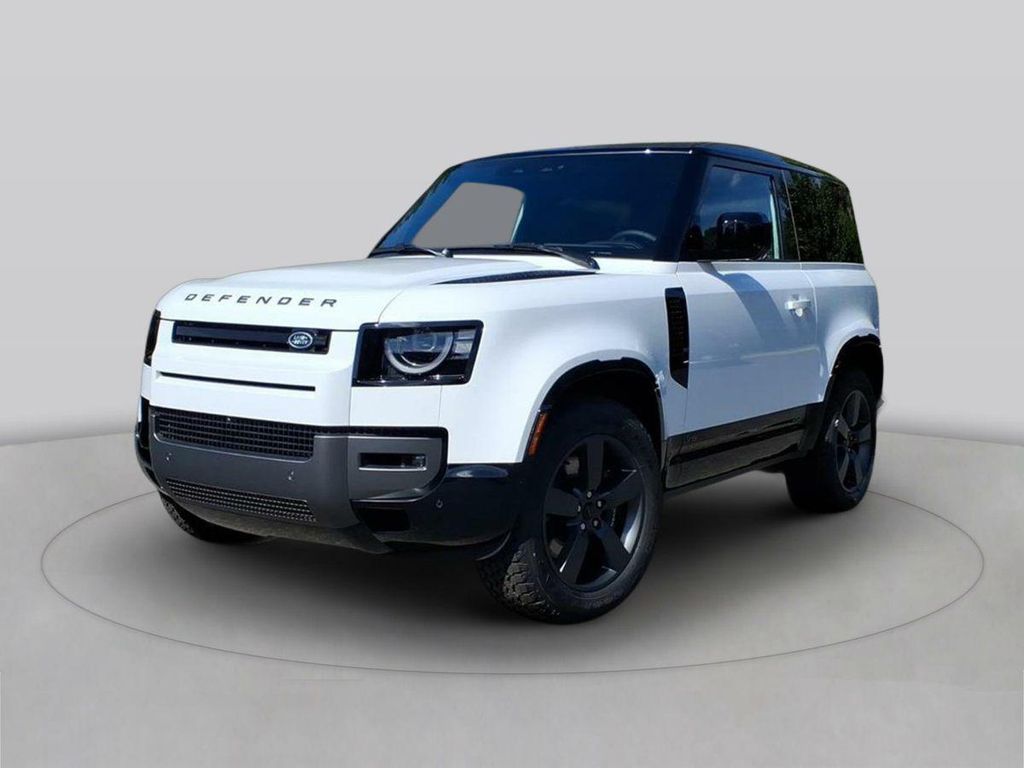 New 2026 Land Rover Defender V8