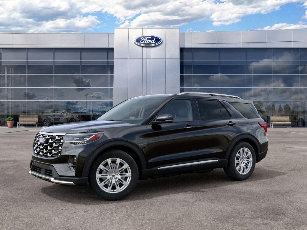 New 2027 Ford Explorer Platinum
