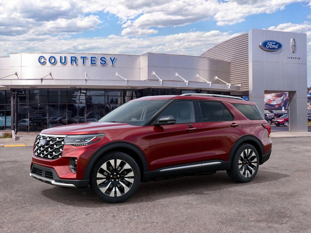 New 2027 Ford Explorer Platinum