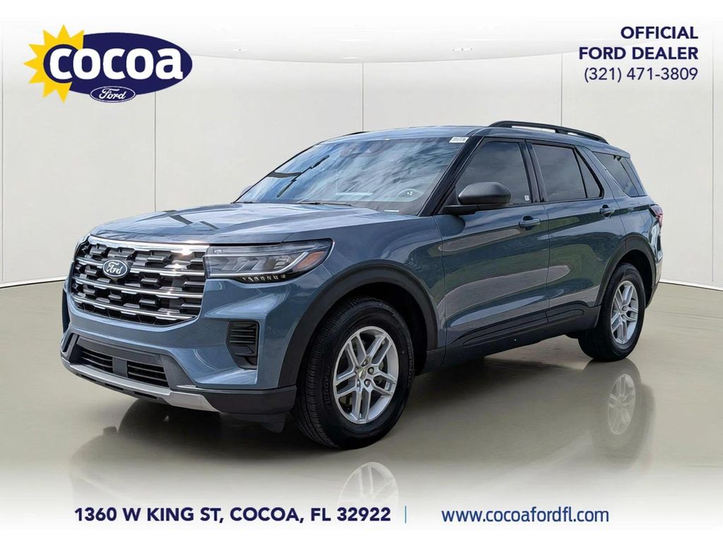 New 2027 Ford Explorer Active