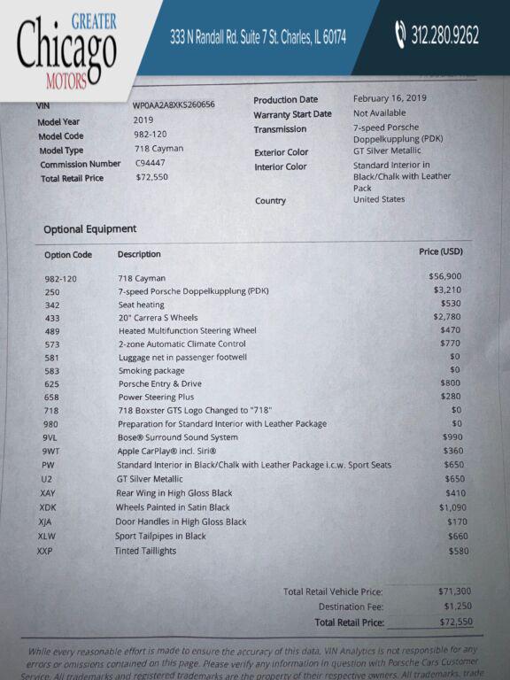 2019 Porsche 718 Cayman