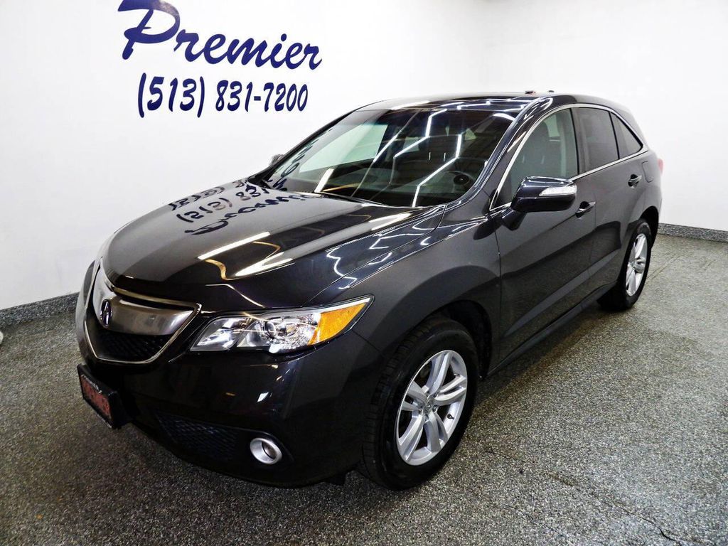 2015 Acura RDX Technology Package