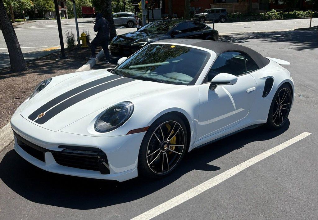 2024 Porsche 911