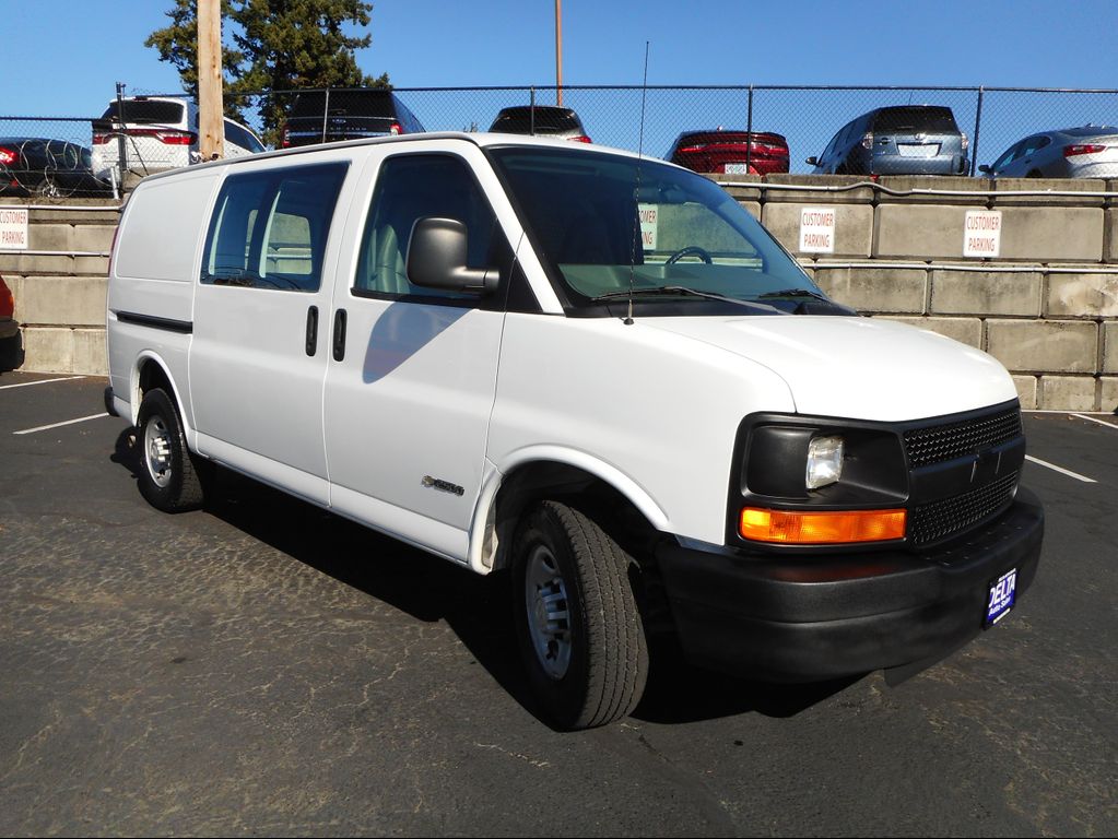 Used 2006 Chevrolet Express 2500 for Sale Near Me