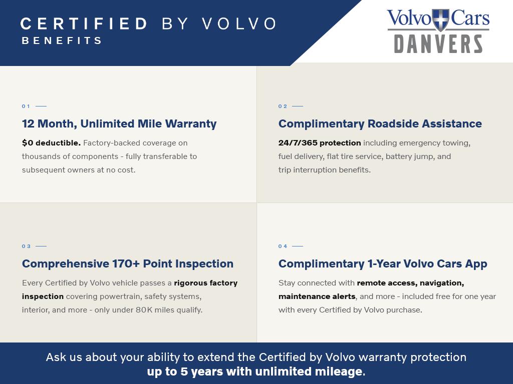 صورة 3 لـ 2023 Volvo XC60 B5 CORE