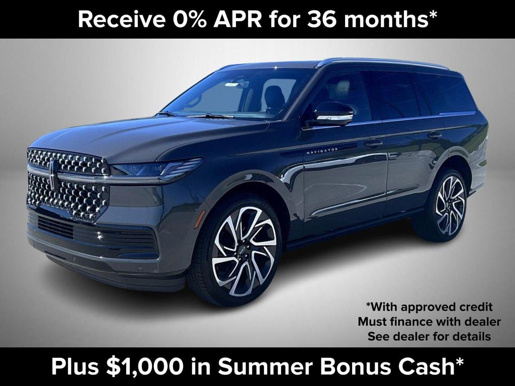 New 2026 Lincoln Navigator Black Label