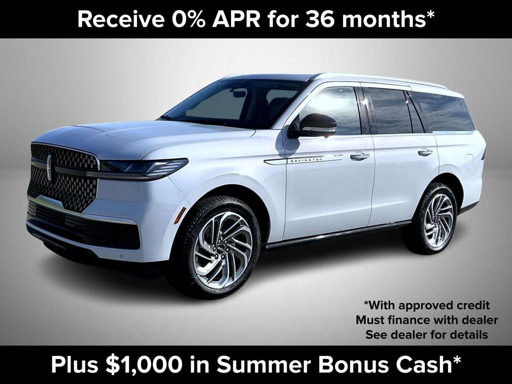 New 2026 Lincoln Navigator Reserve