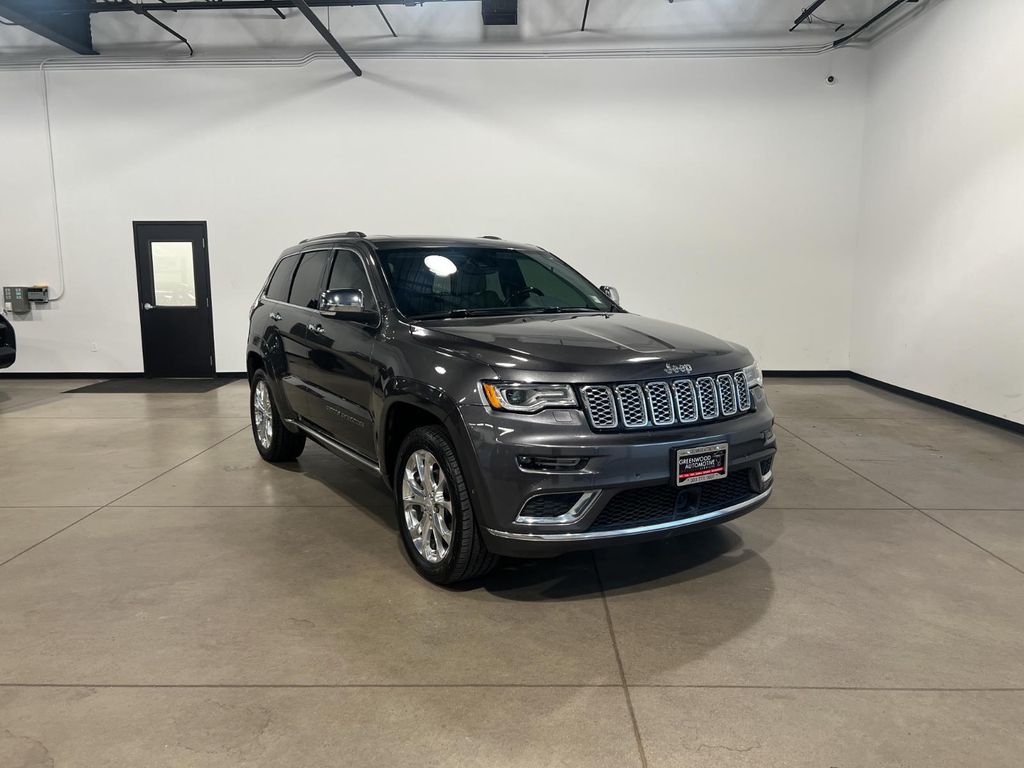 2020 Jeep Grand Cherokee