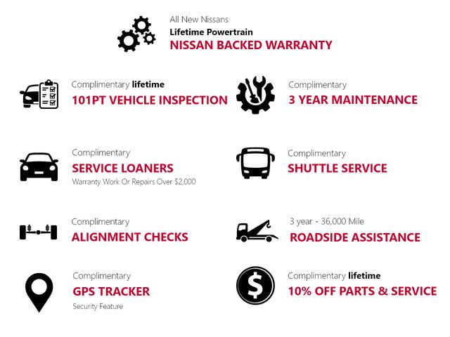 Used 2018 Mitsubishi Outlander GT