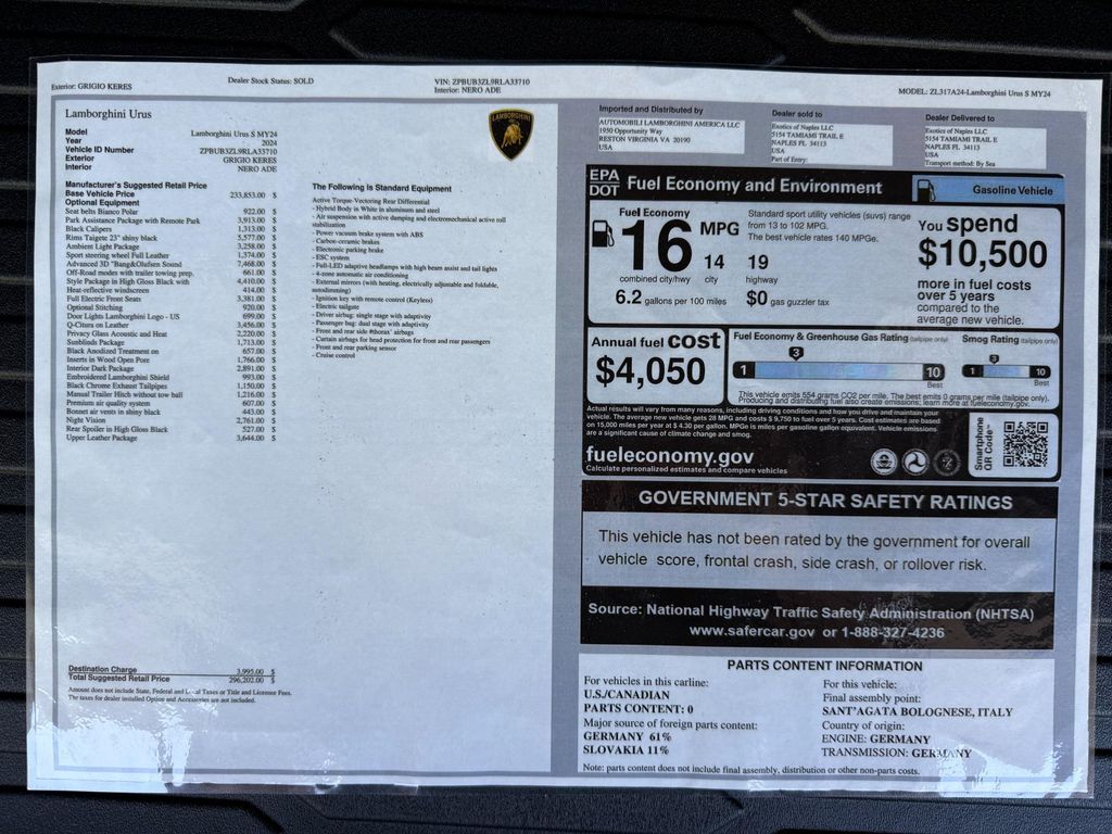2024 Lamborghini URUS S 缩略图 40