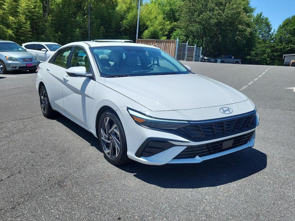 New 2026 Hyundai ELANTRA Limited