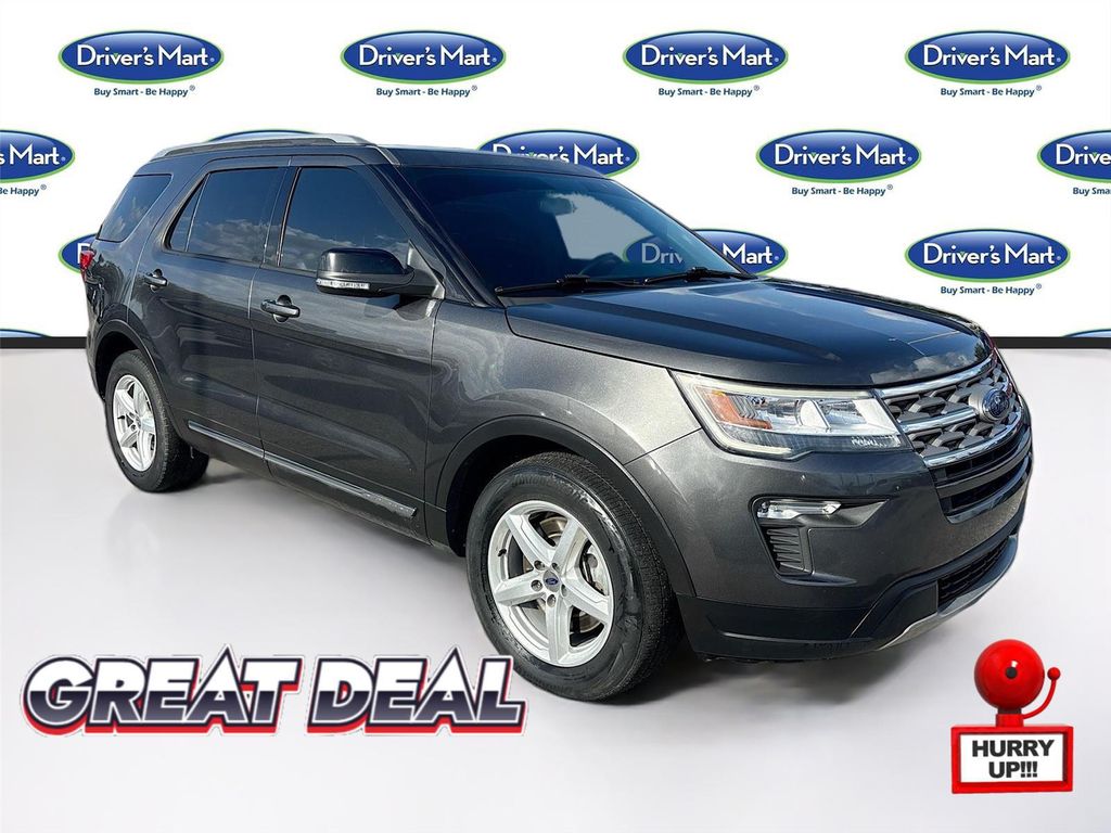 Used 2018 Ford Explorer XLT