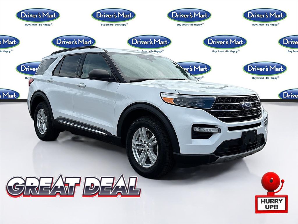 Used 2023 Ford Explorer XLT