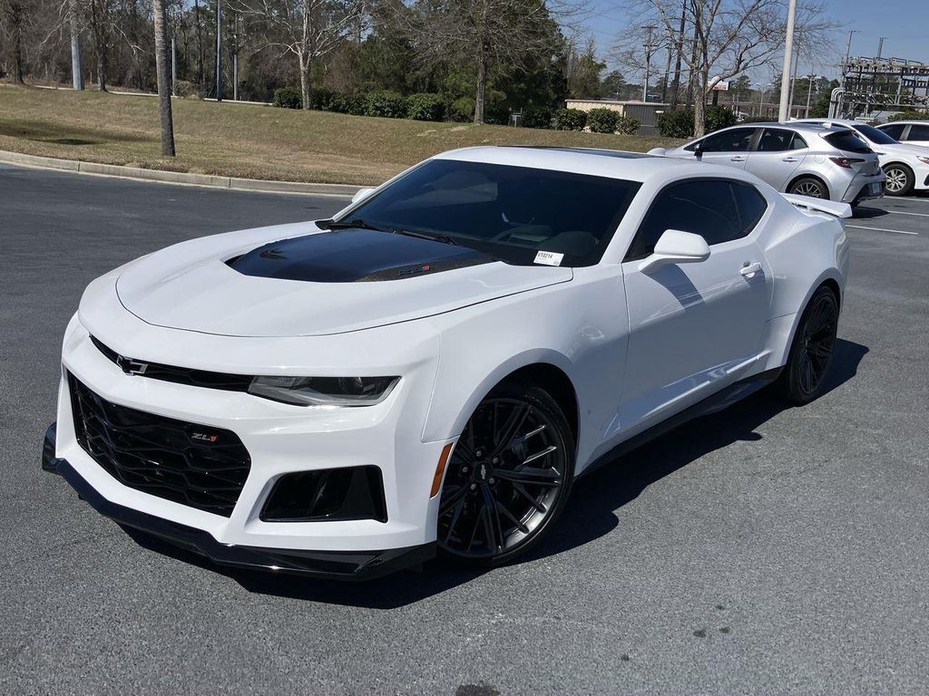 2017 Chevrolet Camaro
